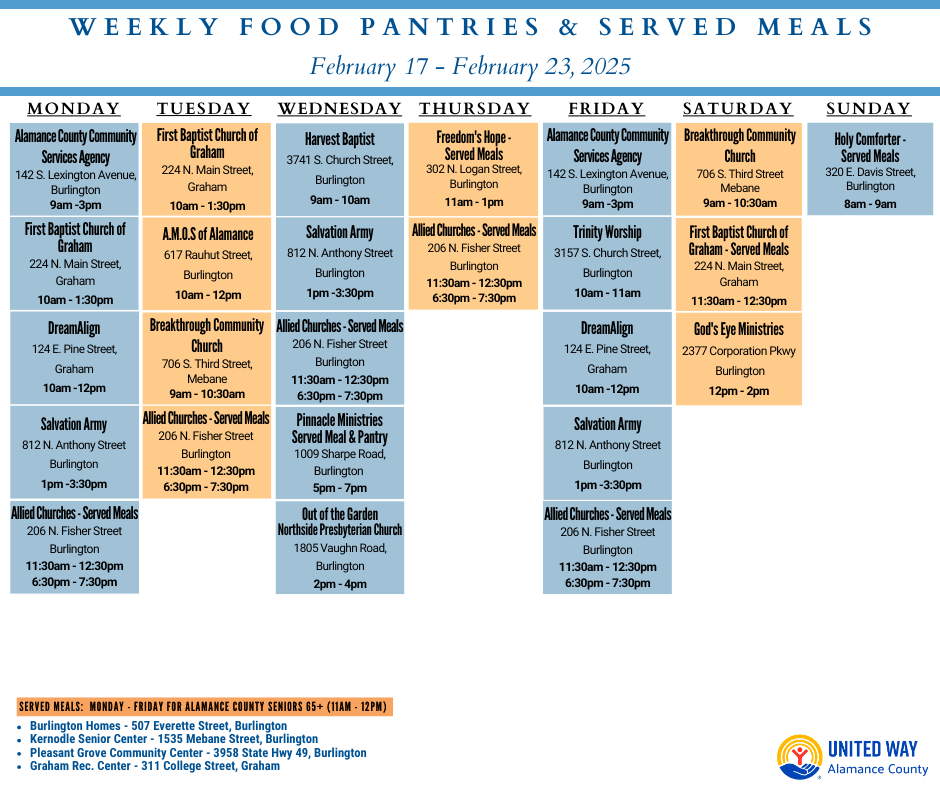 food pantry Feb 17