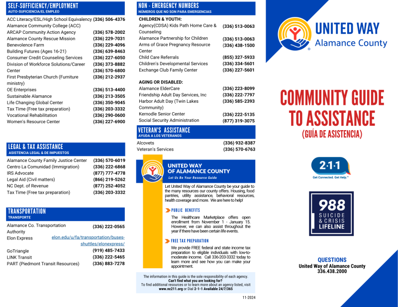 community guide