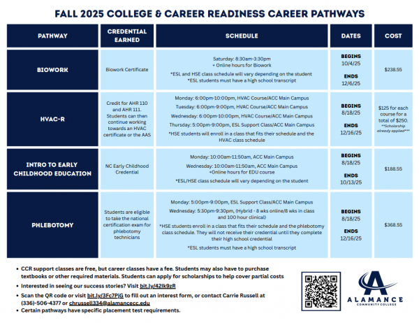 career explorations
