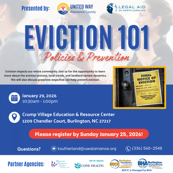 eviction 101
