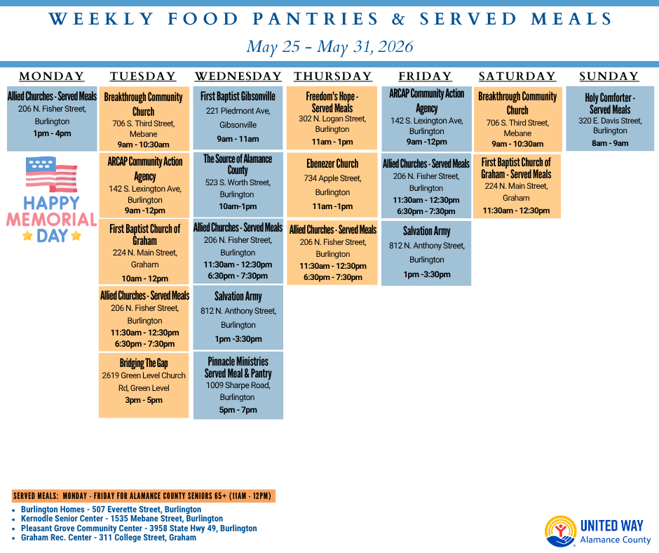 food calendar