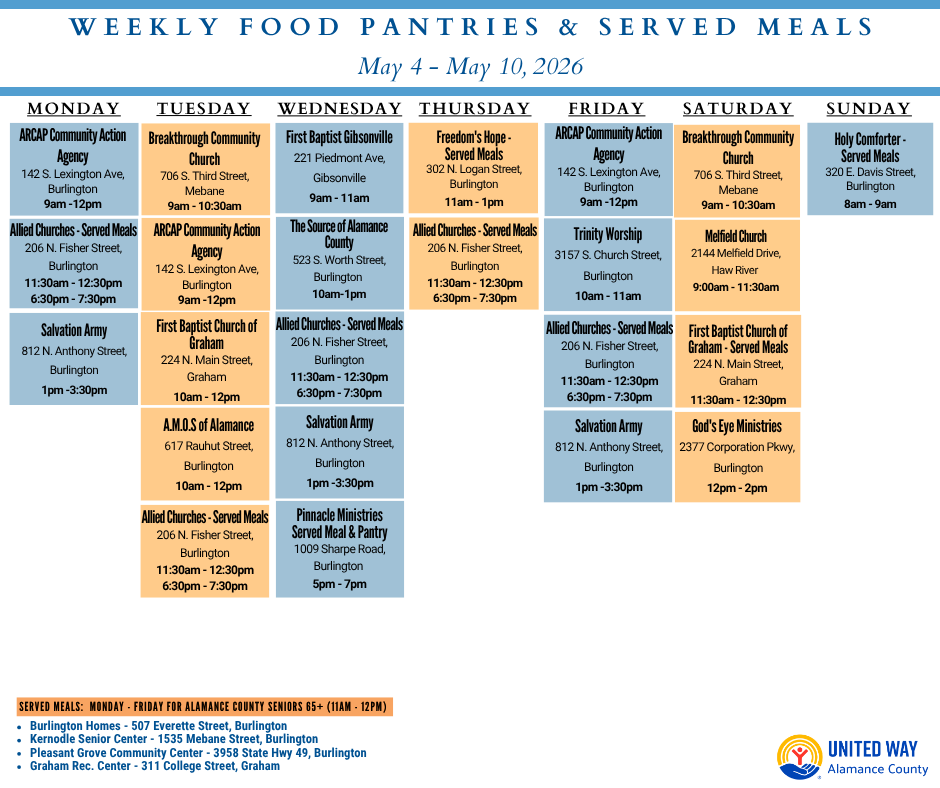 food calendar