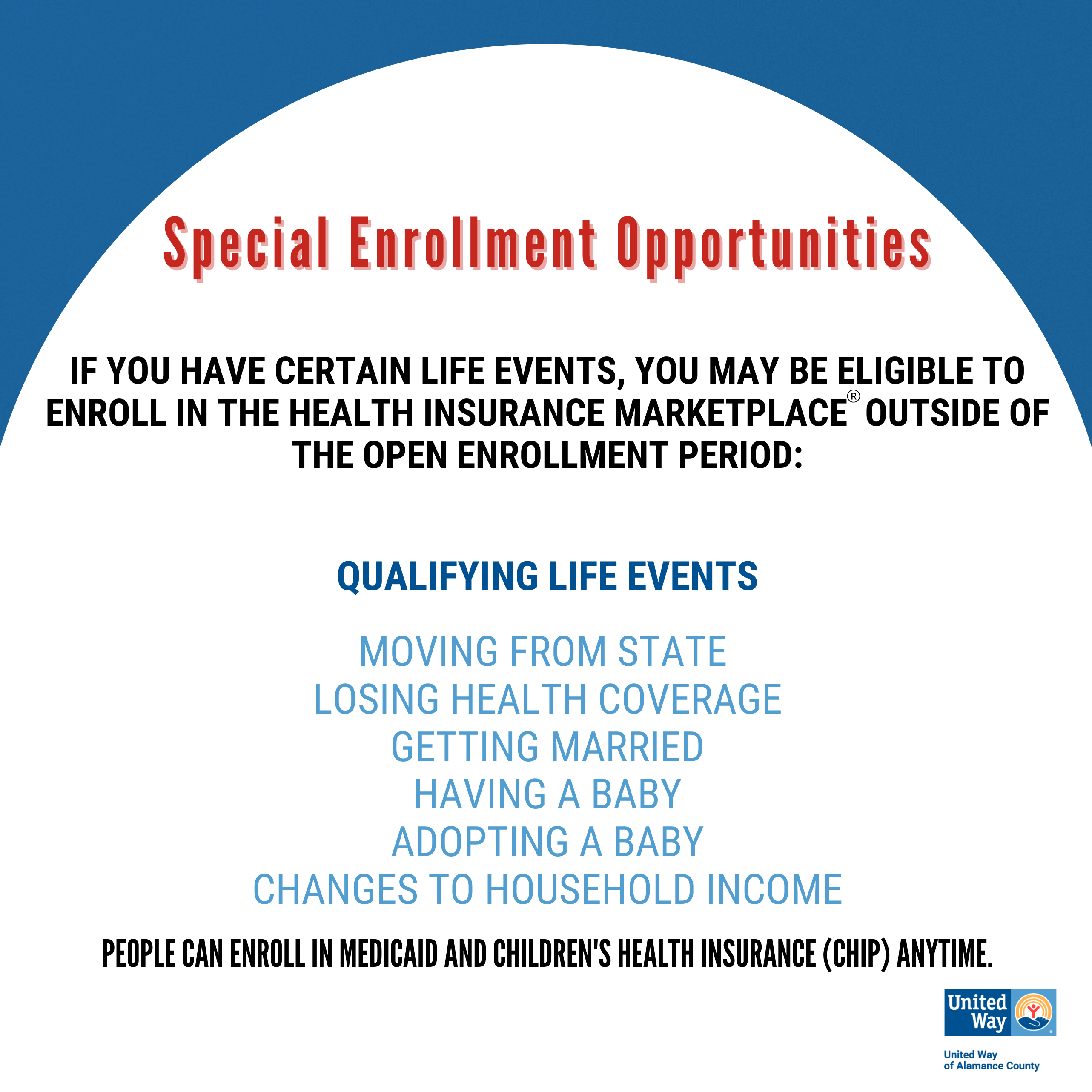 special enrollment period