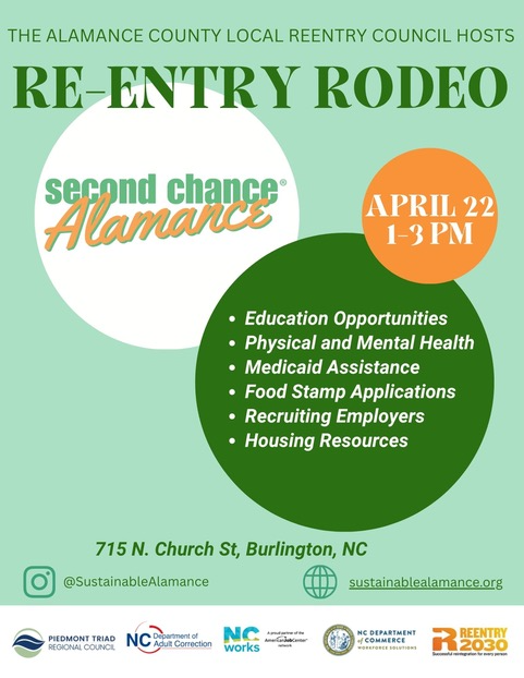 re-entry rodeo